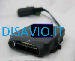 Microspia GSM per auto – disavio