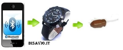 orologio auricolare spia